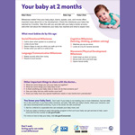 Your Baby at 2 Months (Checklist)